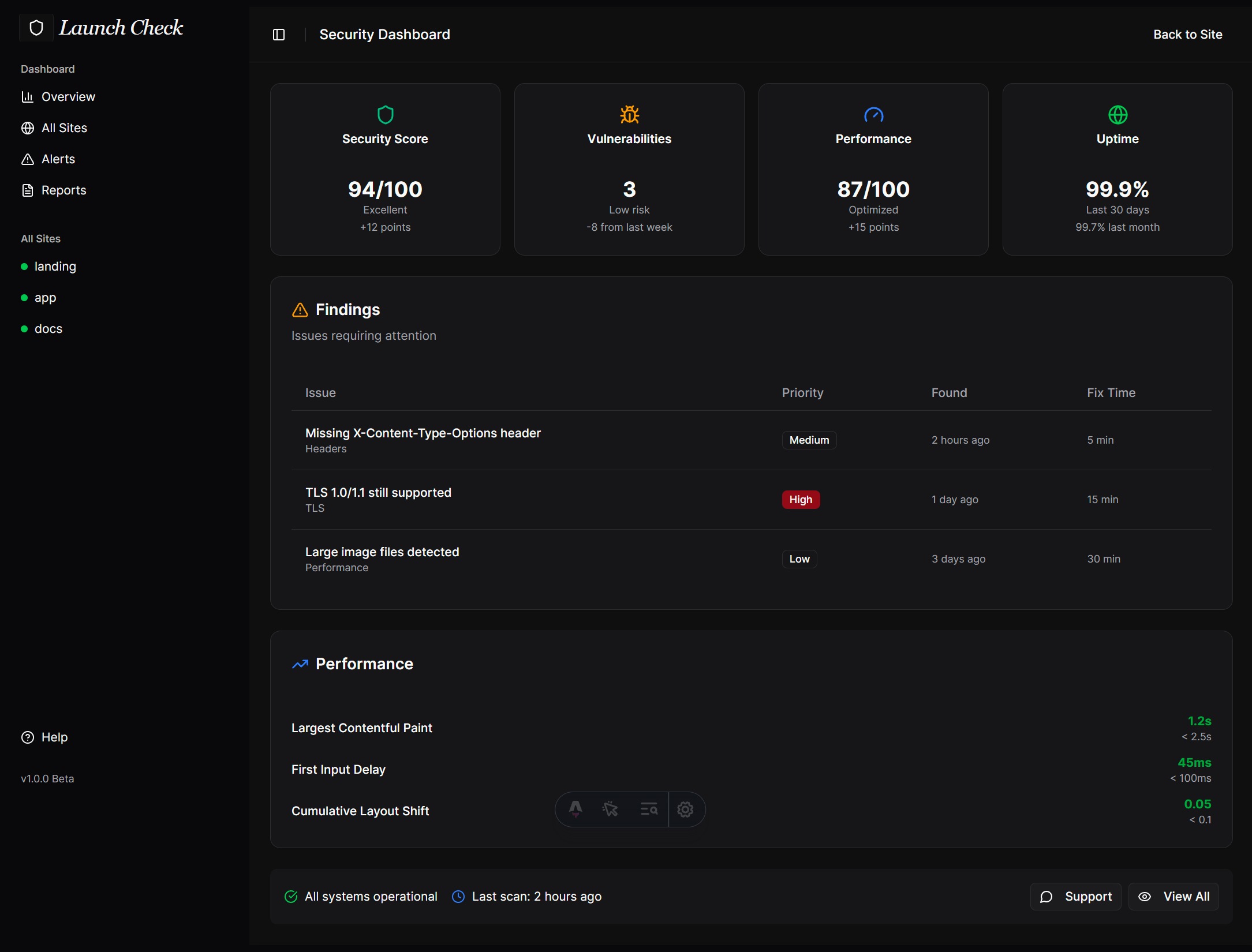 LaunchCheck security dashboard showing vulnerability scan results